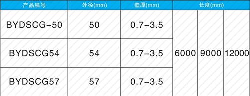 新北螺旋式声测管供应规格尺寸